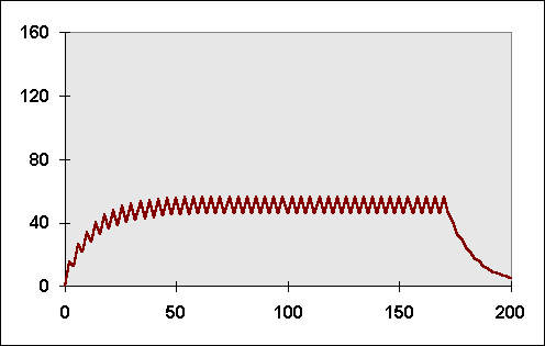 kr_no_bolus.gif (3661 bytes)