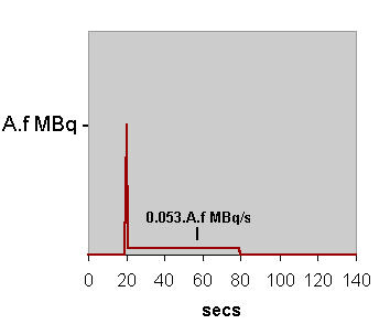 pat_act.gif (3480 bytes)